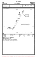 EDXT Hof Altona VFR AERODROME CHART Chart