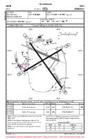 EDXW Sylt VFR AERODROME CHART Chart