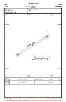 EEJI Johvi VFR AERODROME CHART Chart
