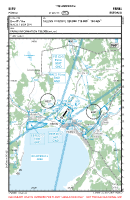 EEPU Parnu VFR APPROACH CHART Chart