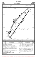 EEPU Parnu VFR AERODROME CHART Chart