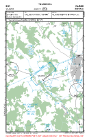 EEVI Viljandi VFR APPROACH CHART Chart