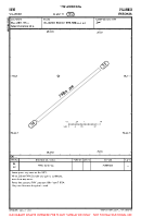 EEVI Viljandi VFR AERODROME CHART Chart