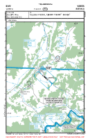 EEVU Varstu VFR APPROACH CHART Chart