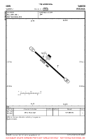 EEVU Varstu VFR AERODROME CHART Chart