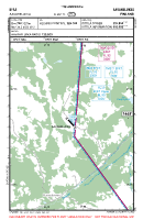 EFAA Aavahelukka VFR APPROACH CHART Chart