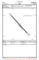 EFAA Aavahelukka VFR AERODROME CHART Chart