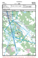 EFAH Ahmosuo VFR APPROACH CHART Chart