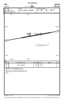 EFAL Alavus VFR AERODROME CHART Chart