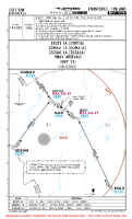 EFET Enontekio EXUTI, GOMAV & ZOZAM 1A RNAV ARRS Chart