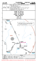 EFET Enontekio DOPUD, EXUTI & GOMAV 1B RNAV DEPS Chart