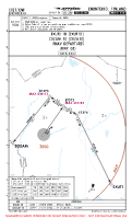EFET Enontekio EXUTI & ZOZAM 1D RNAV DEPS Chart