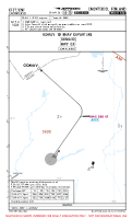 EFET Enontekio GOMAV 1D RNAV DEP Chart