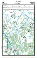 EFET Enontekio VFR APPROACH CHART Chart