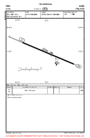 EFEU Eura VFR AERODROME CHART Chart
