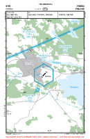 EFFO Forssa VFR APPROACH CHART Chart