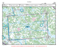 EFHA Halli VFR APPROACH CHART Chart