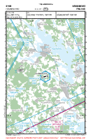 EFHM Hameenkyro VFR APPROACH CHART Chart
