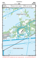 EFHN Hanko VFR APPROACH CHART Chart