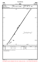 EFHN Hanko VFR AERODROME CHART Chart