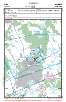 EFHV Hyvinkaa VFR APPROACH CHART Chart