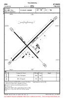 EFHV Hyvinkaa VFR AERODROME CHART Chart