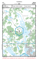 EFII Iisalmi VFR APPROACH CHART Chart