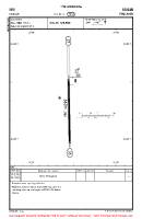EFII Iisalmi VFR AERODROME CHART Chart