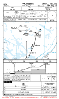 EFIM Immola RNP RWY 19 Chart
