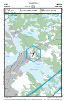 EFIM Immola VFR APPROACH CHART Chart