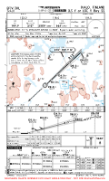 EFIV Ivalo ILS Y OR LOC Y RWY 22 Chart