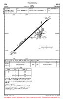 EFIV Ivalo VFR AERODROME CHART Chart