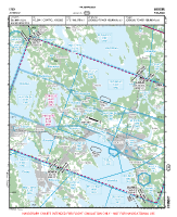 EFJO Joensuu VFR APPROACH CHART Chart