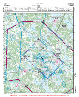 EFJY Jyvaskyla VFR APPROACH CHART Chart