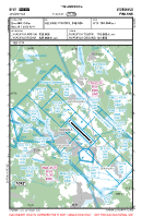 EFJY Jyvaskyla VFR ARRIVAL/DEPARTURE Chart