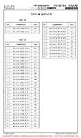 EFJY Jyvaskyla CLOSE-IN OBSTACLES - DEPS Chart