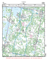 EFKK Kokkola-Pietarsaari VFR APPROACH CHART Chart