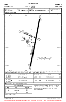 EFKK Kokkola-Pietarsaari VFR AERODROME CHART Chart