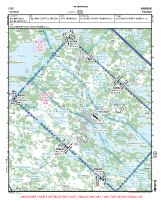 EFKS Kuusamo VFR APPROACH CHART Chart