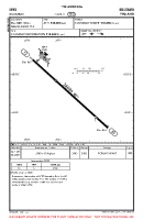 EFKS Kuusamo VFR AERODROME CHART Chart