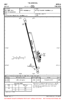 EFKT Kittila VFR AERODROME CHART Chart