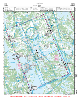 EFKU Kuopio VFR APPROACH CHART Chart