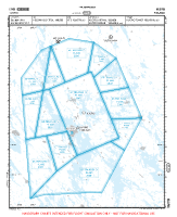 EFKU Kuopio VFR APPROACH CHART (CONT'D) Chart