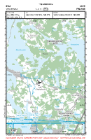 EFLA Vesivehmaa VFR APPROACH CHART Chart