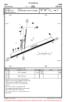 EFLA Vesivehmaa VFR AERODROME CHART Chart