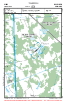 EFME Menkijarvi VFR APPROACH CHART Chart
