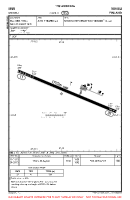 EFMI Mikkeli VFR AERODROME CHART Chart