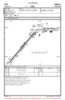 EFNU Nummela VFR AERODROME CHART Chart