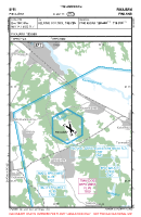 EFPI Piikajarvi VFR APPROACH CHART Chart