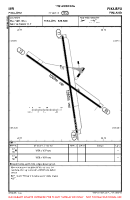 EFPI Piikajarvi VFR AERODROME CHART Chart